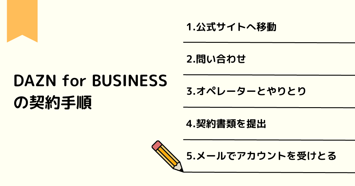 DAZN for BUSINESSの契約手順